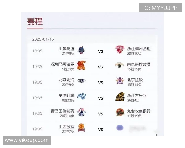 CBA山东与北京对决前瞻分析及比赛结果预测