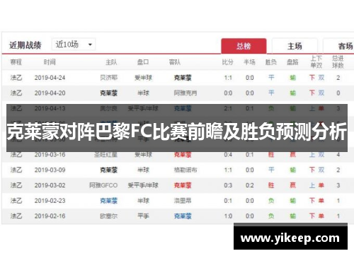 克莱蒙对阵巴黎FC比赛前瞻及胜负预测分析