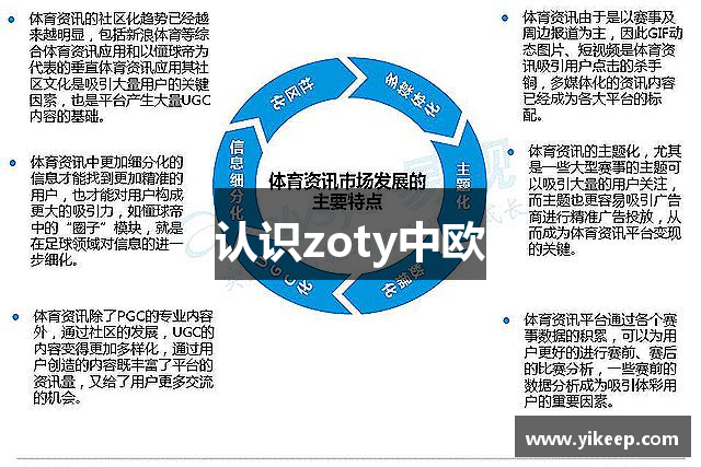 认识zoty中欧